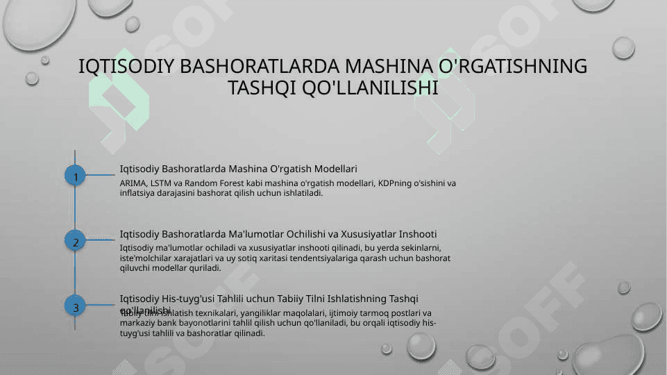 Ekonometrik tadqiqotlarda axborot texnologiyalar 4