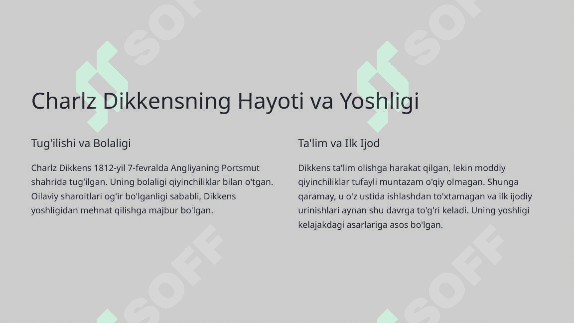 Charlz Dikkens: Yevropa Tanqidiy Realizm Adabiyotining Buyuk Vakili 2