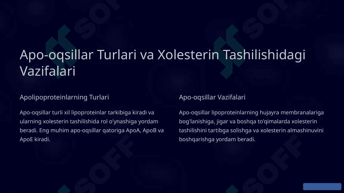 Xolesterin Tashilishida Qatnashuvchi Apo-oqsillar 4