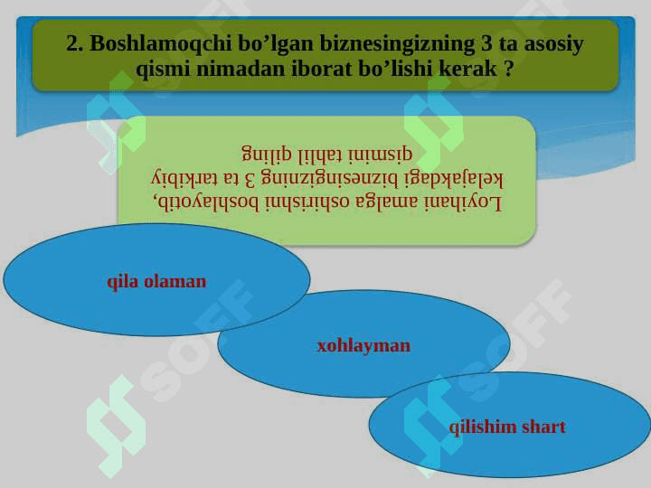 Biznes g’oyalarni shakllantirish pptx 4