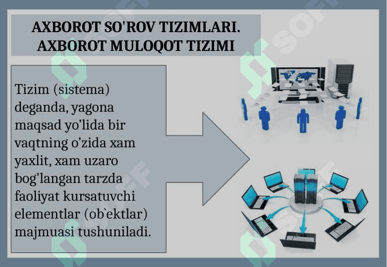 AXBOROT SO'ROV TIZIMLARI. AXBOROT MULOQOT TIZIMI 2