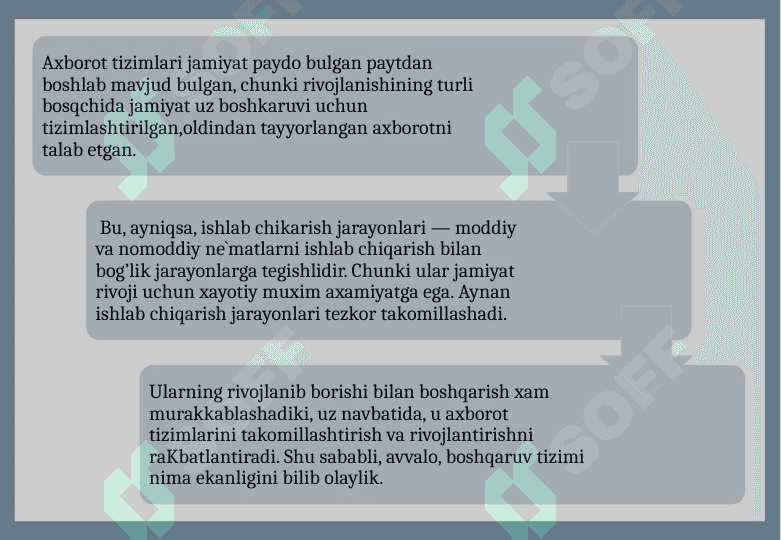 AXBOROT SO'ROV TIZIMLARI. AXBOROT MULOQOT TIZIMI 6
