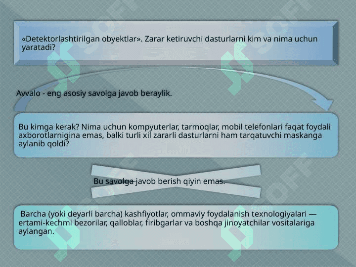 Axborotlarni himoyalashning texnik va dasturiy ta'minoti 3