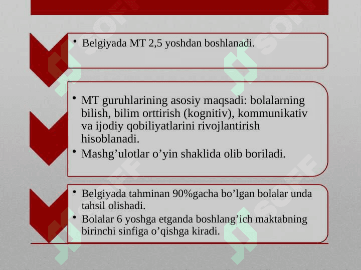 BELGIYA TA’LIM TIZIMI 4