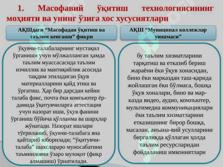 Masofaviy o'qitish texnologiyasi (masofaviy ta'lim) 3