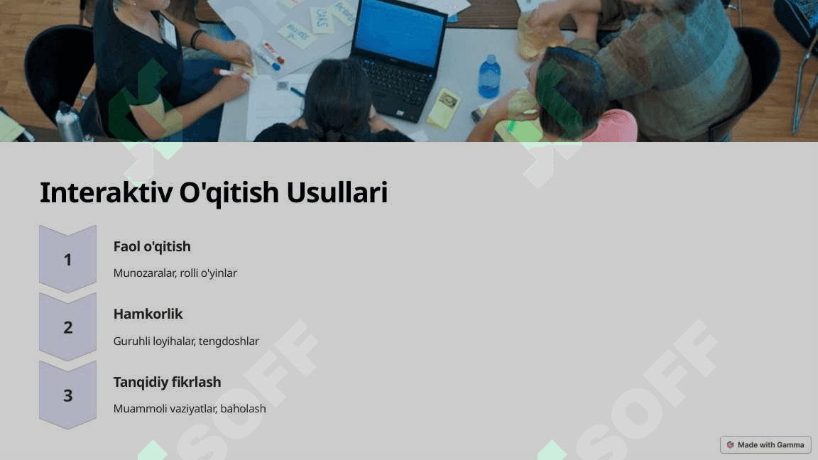 Pedagogik innovatsiyalar 4
