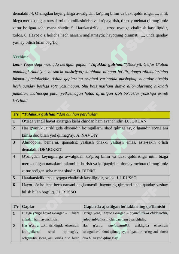 AJRATILGAN BO‘LAKLI GAPLAR 5