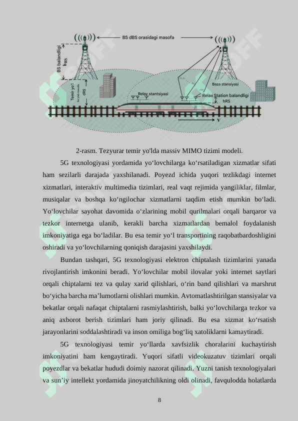 Temir yo‘l transportida 5G texnologiyasiga asoslangan aloqa tarmoqlari 8