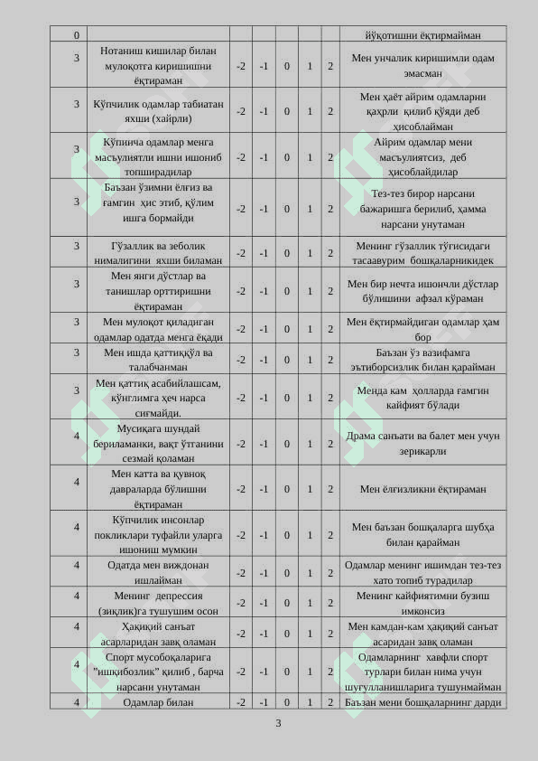 Katta beshlik so'rovnomasi 3