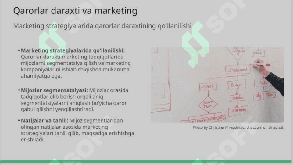 Qarorlar darxtining amaliy tadbiqlari 7