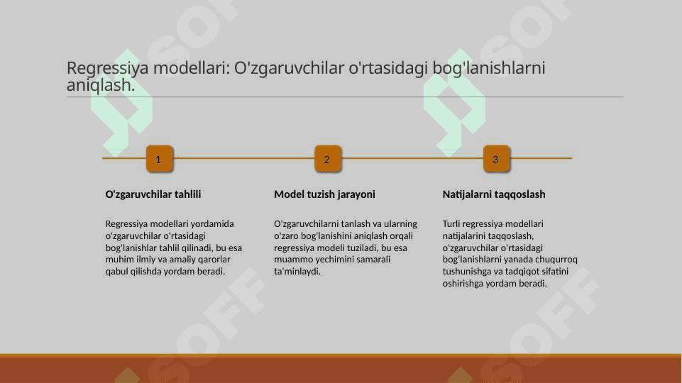 Chiziqsiz modellar koʻp qiymatli regressiya 5
