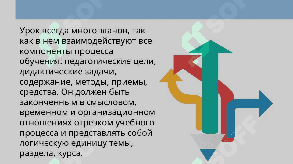 Урок как основная форма учебной работы 4