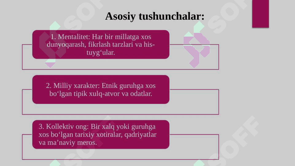 Etnopsixologiya fanining predmeti, vazifalari va metodlari 3