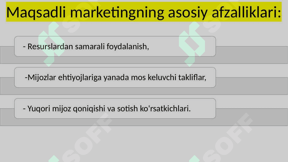 Maqsadli marketing 3