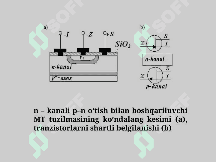 MAYDONIY TRANZISTORLAR ASOSIDAGI KUCHAYTIRGICH KASKADLAR. 4