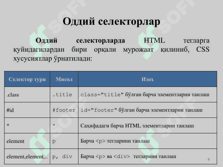 CSS ga kirish 8