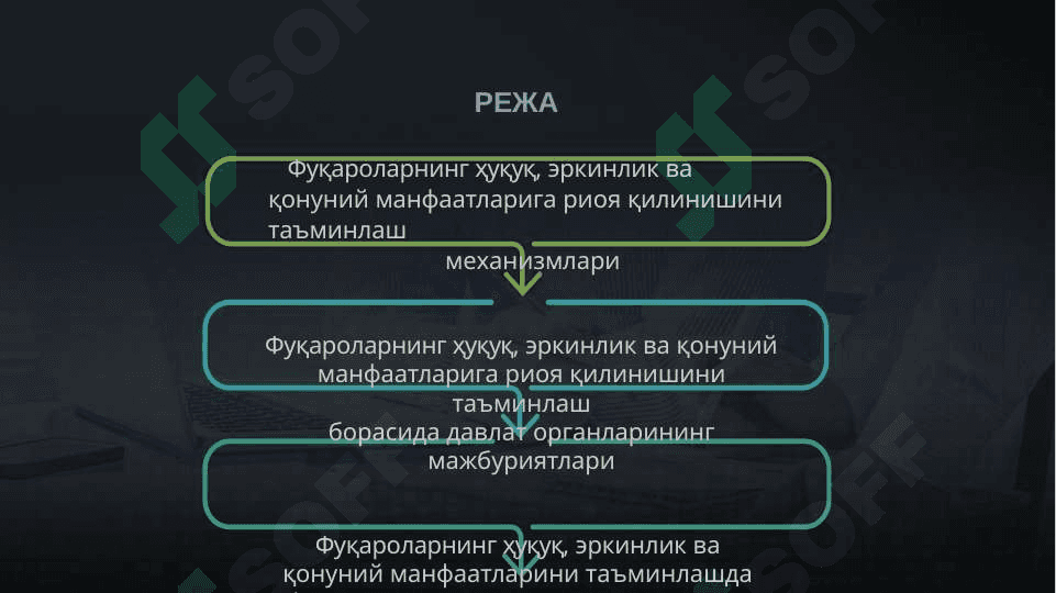 Fuqarolarning huquq, erkinlik va qonuniy manfaatlariga rioya qilinishini ta’minlash borasidagi vazifa va majburiyatlar 2