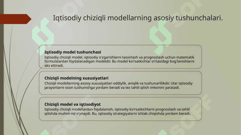 Iqtisodiyotda chiziqli model 3