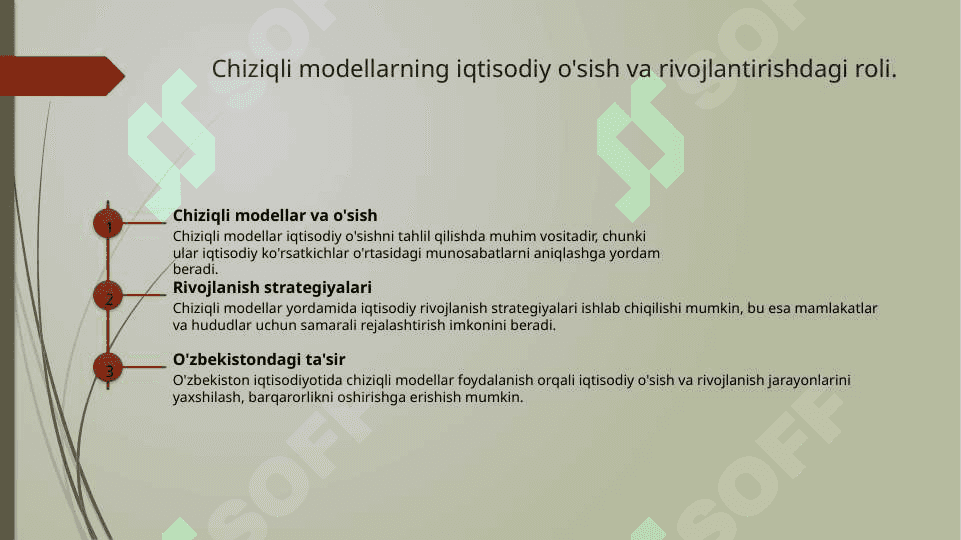 Iqtisodiyotda chiziqli model 4