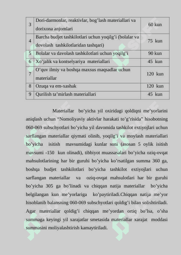 TOVAR MODDIY ZAHIRALAR HISOBI NAZORATINING MAQSADI, VAZIFALAR VA MANBALARI 5