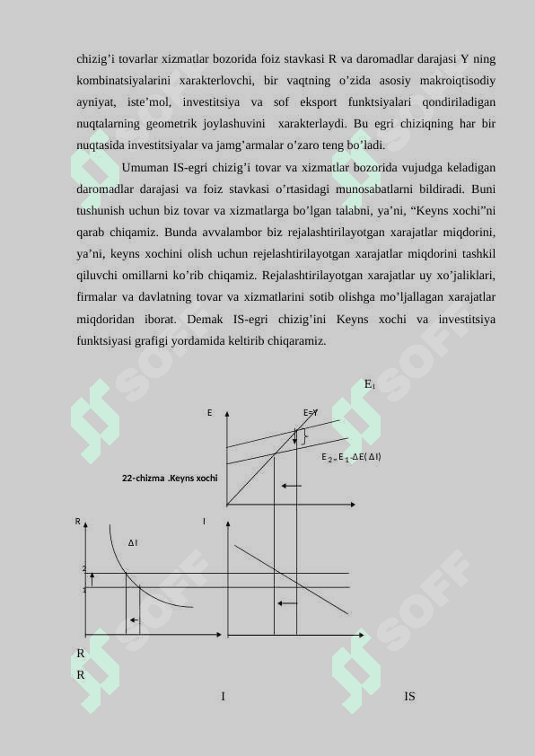 IS-LM modelining shakllanishi va tadbiqi 3