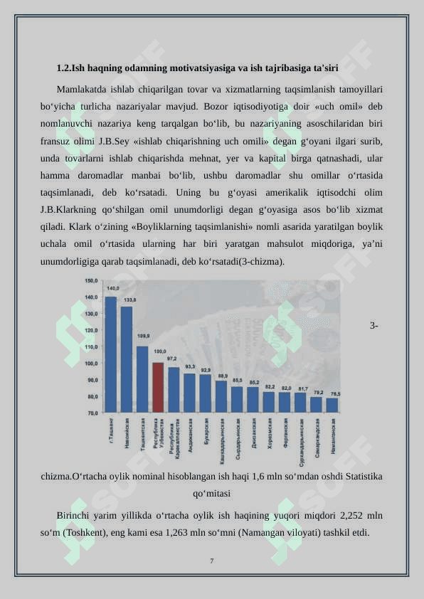 Ish haqi vauning mehnat unumdorligiga ta'sir. 7
