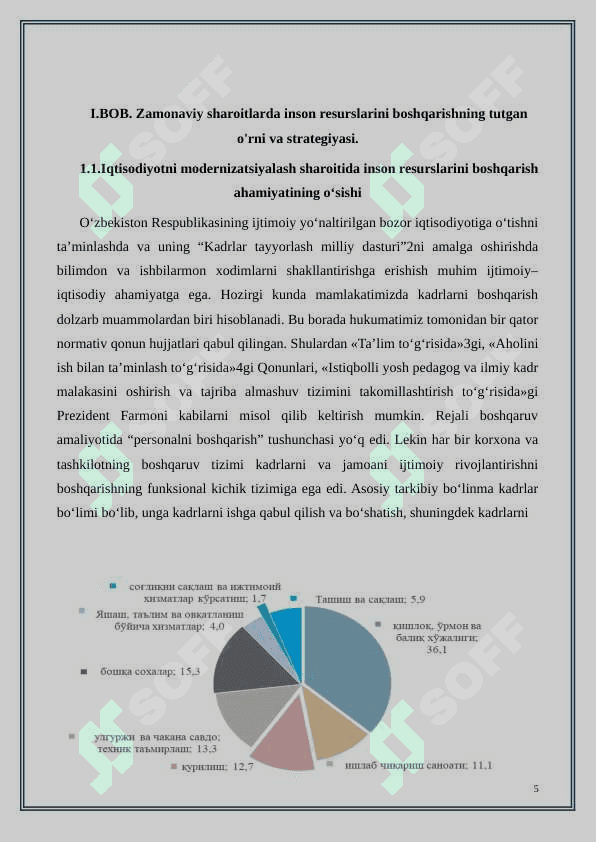 Firmalarda mehnat resurslaridan foydalanish samaradorligini oshirish yo'llari. 5