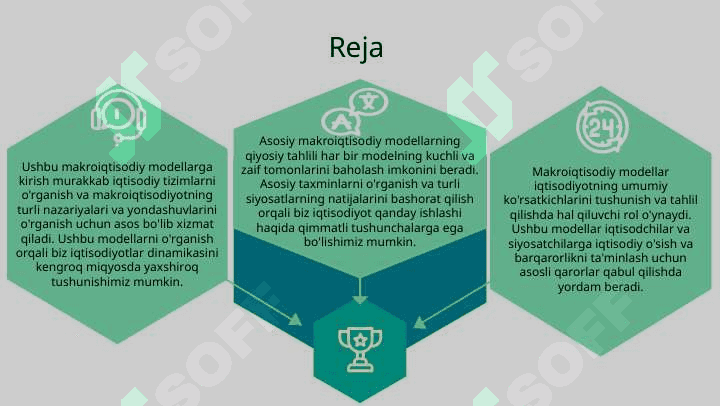 Makroiqtisodiy modellar. Asosiy makroiqtisodiy modellarning qiyosiy tahlili 2