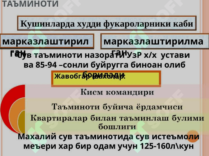Дала шароитида сув манбаини танлаш. Дала шароитида сувнинг сифатини яхшилаш ва уни баҳолаш усуллари. Сувнинг физиологик,гигиеник ва эпидемиологик аҳамияти. 3