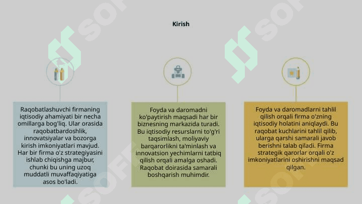 Raqobatlashuvchi firmaning foydasi va daromadlari 3