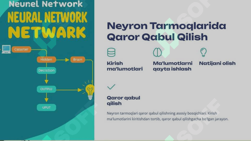 Neyron to'ri asosida qaror qabul qilish 4