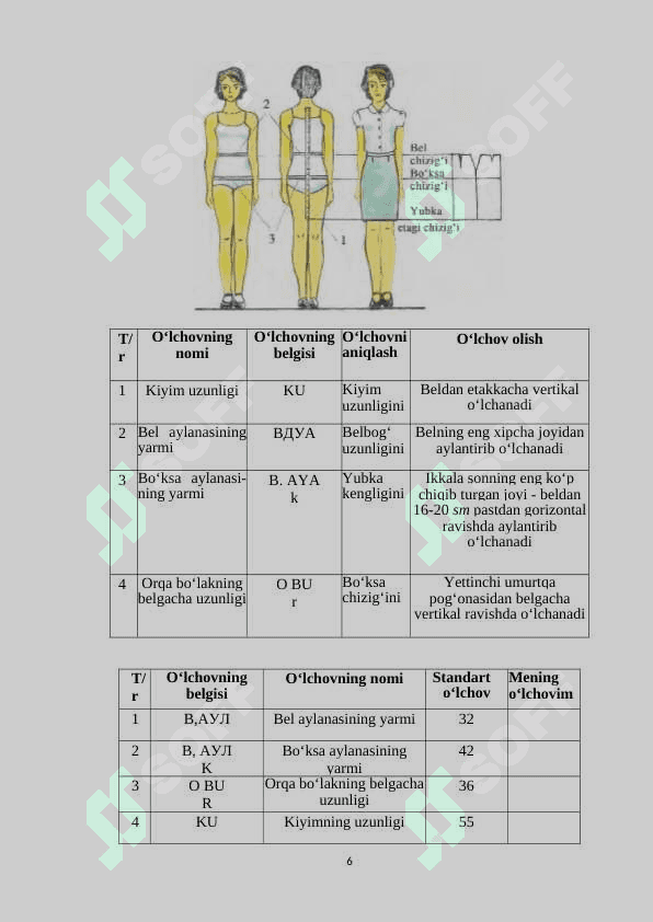 QIZ BOLALAR YUBKASI ASOS CHIZMASINI KONSTRUKSIYALASH VA MURAKKAB FASONDA MODELLASHTIRISH, MAKETLARNI TAYYORLASH, TEXNOLOGIK XARITA YARATISH 6
