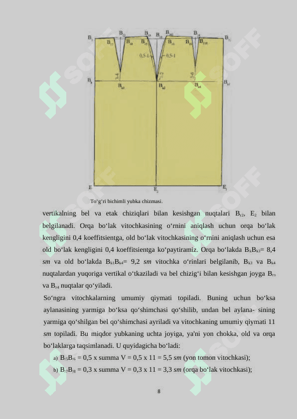 QIZ BOLALAR YUBKASI ASOS CHIZMASINI KONSTRUKSIYALASH VA MURAKKAB FASONDA MODELLASHTIRISH, MAKETLARNI TAYYORLASH, TEXNOLOGIK XARITA YARATISH 8