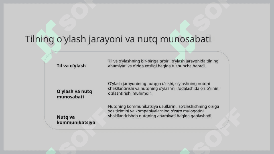 Til,lison va nutq munosabati 3