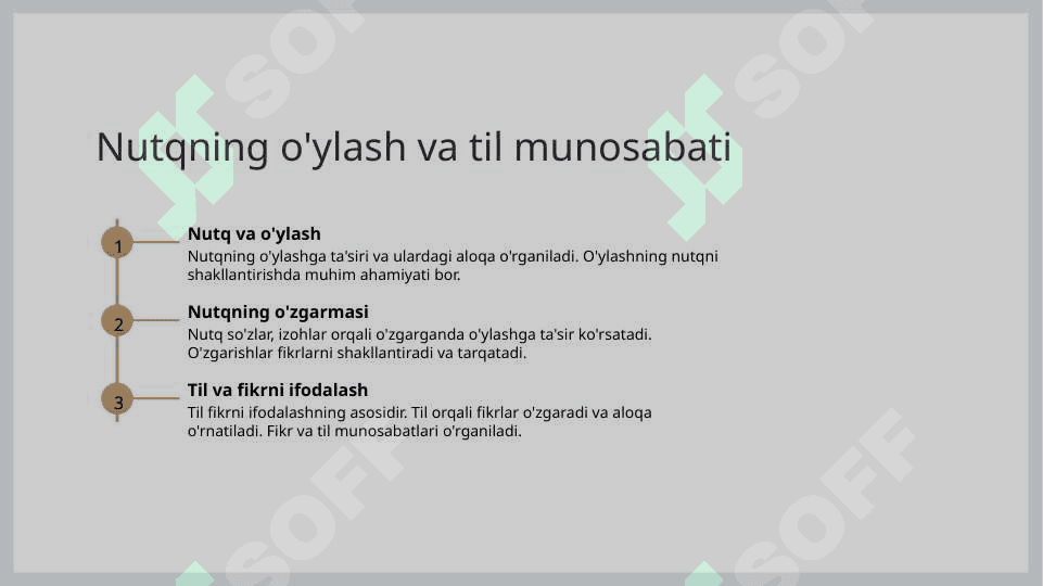 Til,lison va nutq munosabati 4