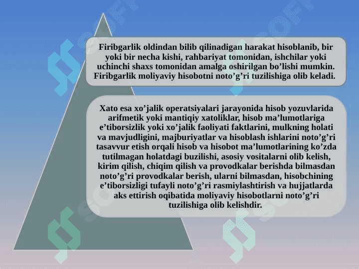 Auditorlik tekshiruvida firibgarlikni aniqlash mavzusida slayd 4