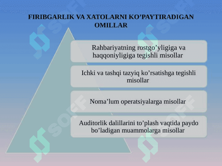 Auditorlik tekshiruvida firibgarlikni aniqlash mavzusida slayd 7
