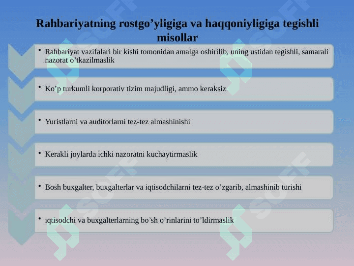 Auditorlik tekshiruvida firibgarlikni aniqlash mavzusida slayd 8