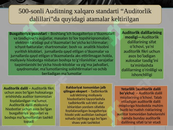 MAVZU: AUDITORLIK DALILLAR slayd 25 list 3