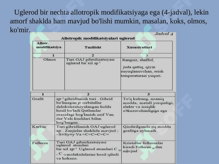 IV Aguruh bioelementlari 7