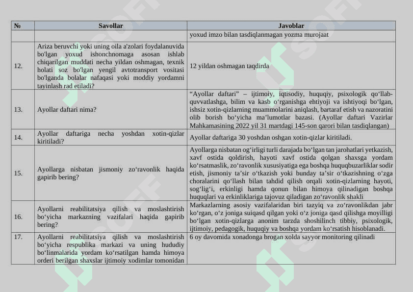 Ijtimoiy himoya savollari javobi bilan birga 3