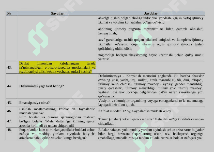 Ijtimoiy himoya savollari javobi bilan birga 7