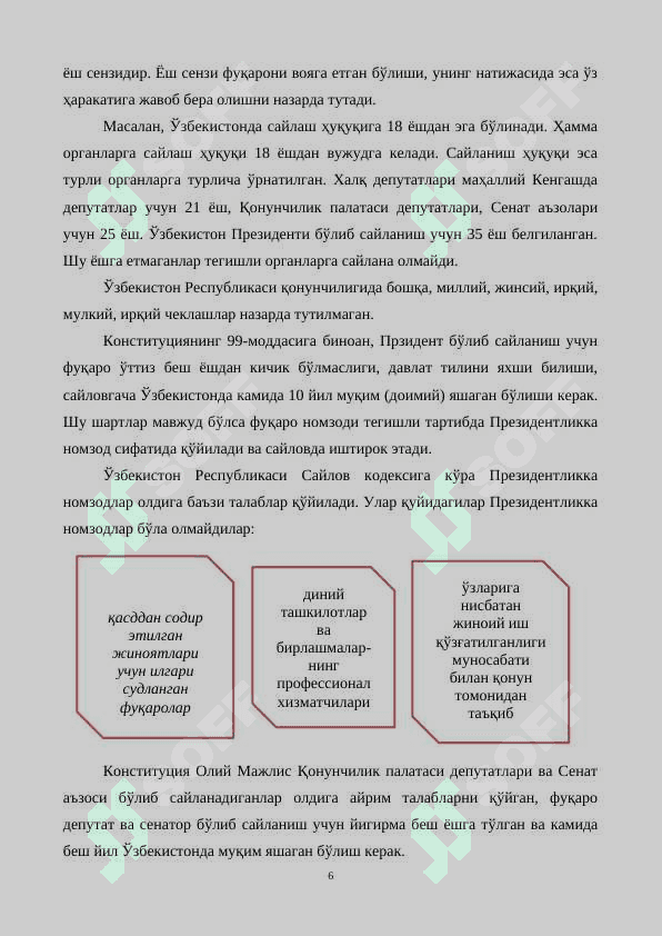 ЎЗБЕКИСТОН РЕСПУБЛИКАСИНИНГ САЙЛОВ ТИЗИМИ 6