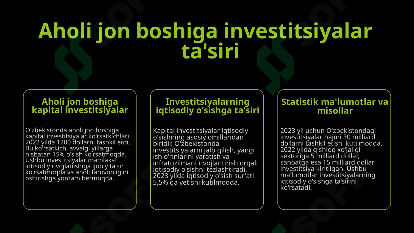 O'zbekistonda aholi jon boshiga asosiy kapitalga o'zlashtirilgan investitsiyalar tarkibi 4
