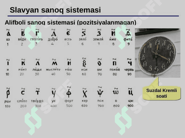 Sanoq sistemalari. Aniqlanishlar 4
