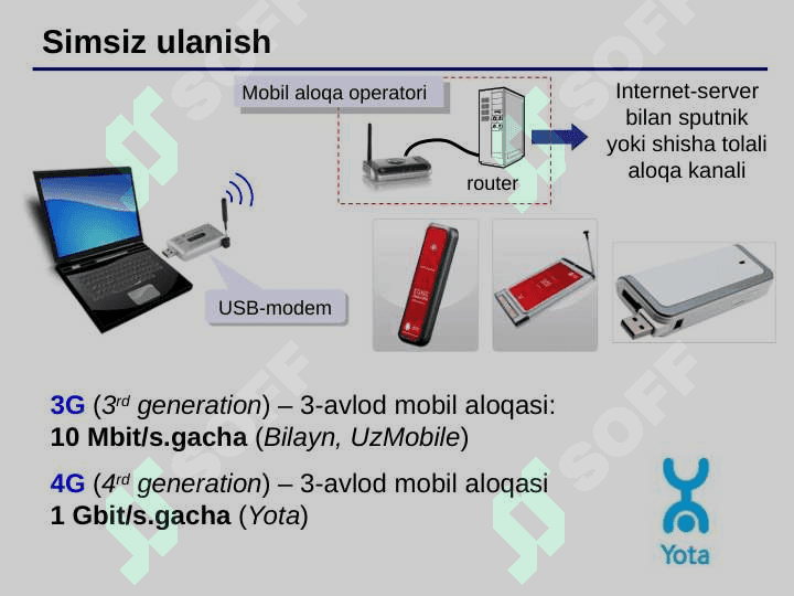 Global kompyuter tarmoqi – Internet 4