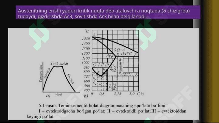 Termik ishlov berish texnologik jarayoni qurilmalari 6