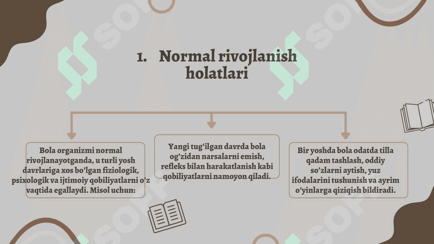 Bola rivojlanishda normal va nuqson bilan kechish holatlari 6