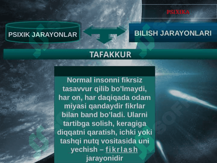 SHAXS – TAFAKKUR  VA MUSTAQIL FIKRLASHNING  SUBYEKTI SIFATIDA 7
