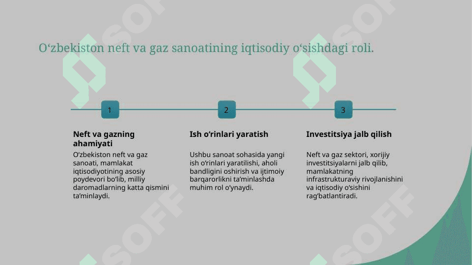 Oʻzbekiston neft va gaz sanoati korxonalarida ishlab chiqarishni rivojlantirish yoʻnalishlari 3